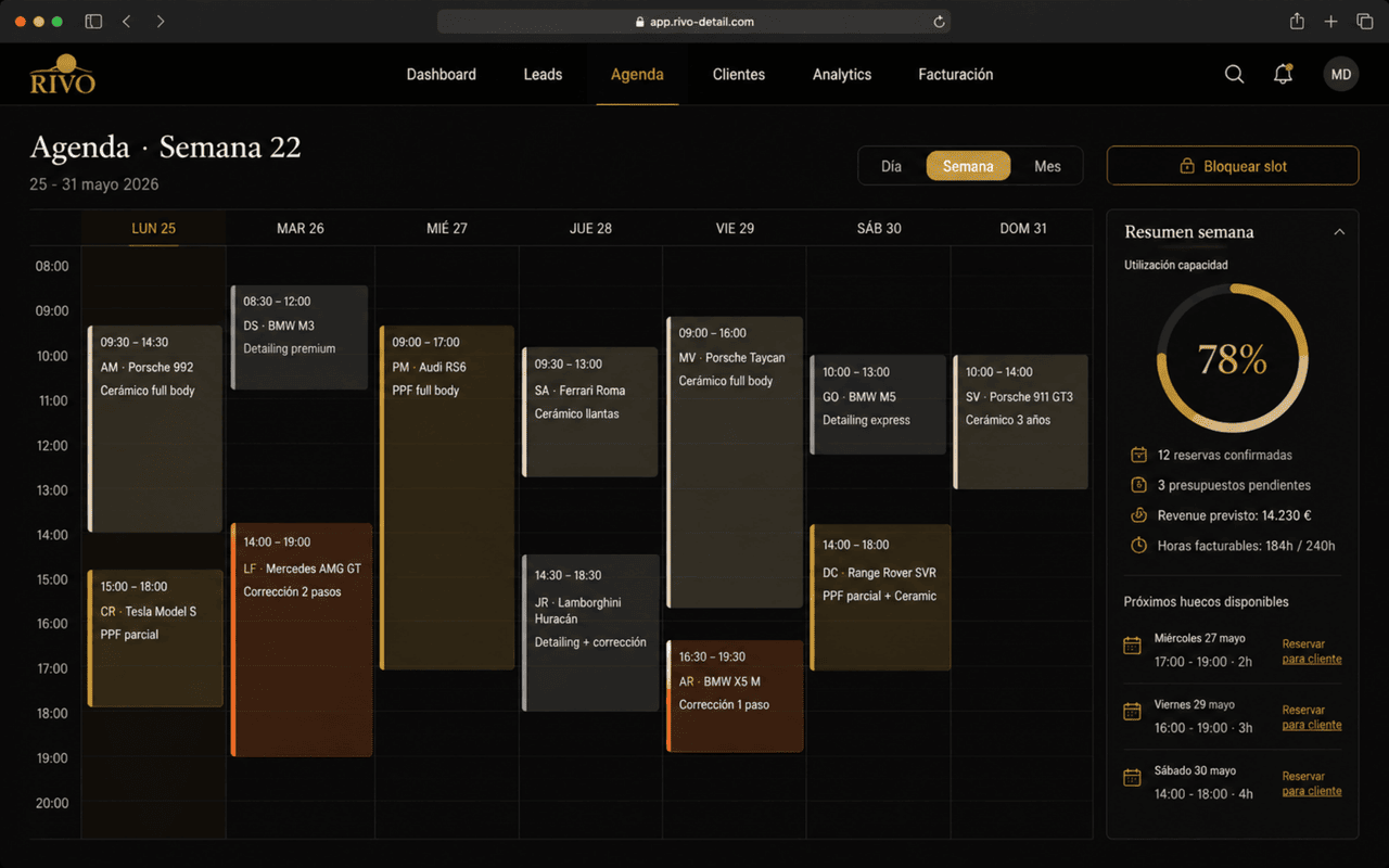 Agenda semanal del CRM